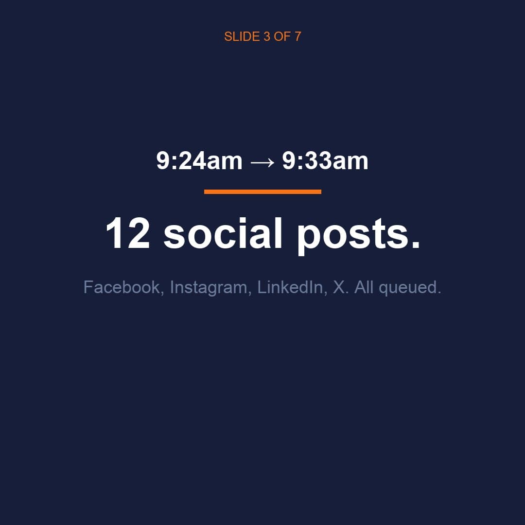 12 Social Posts
