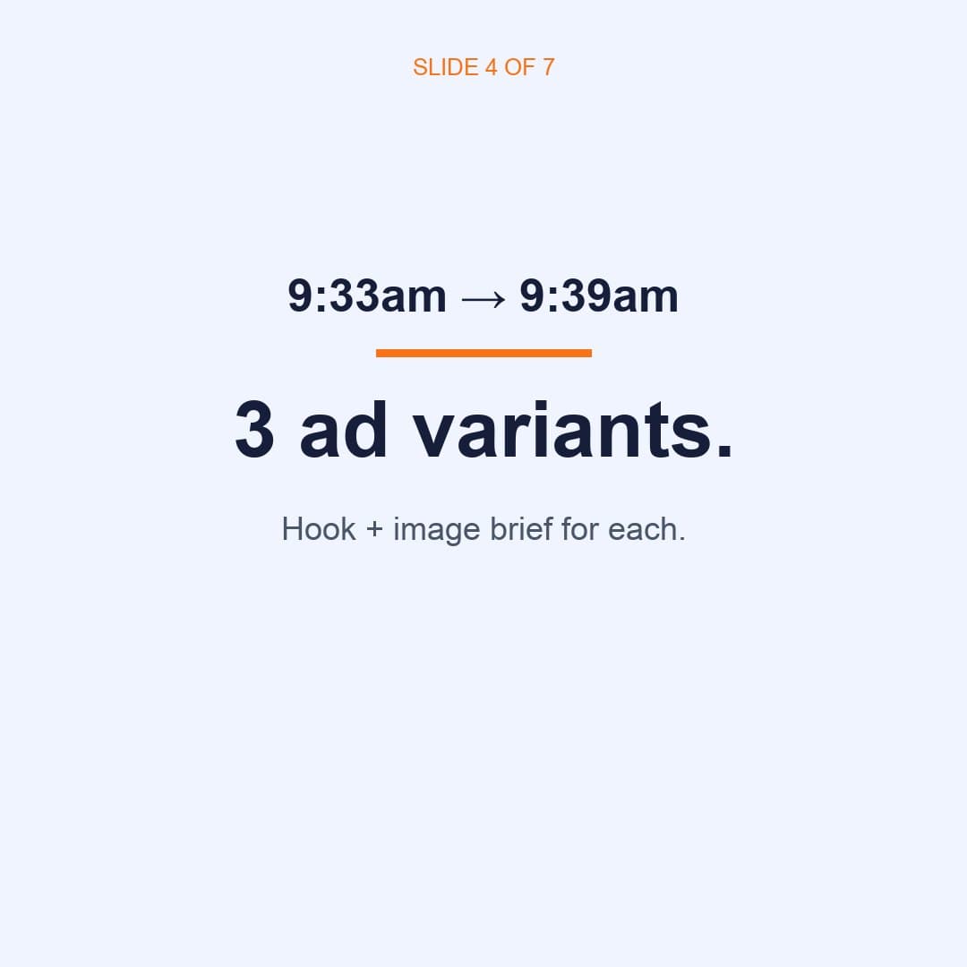 3 Ad Variants