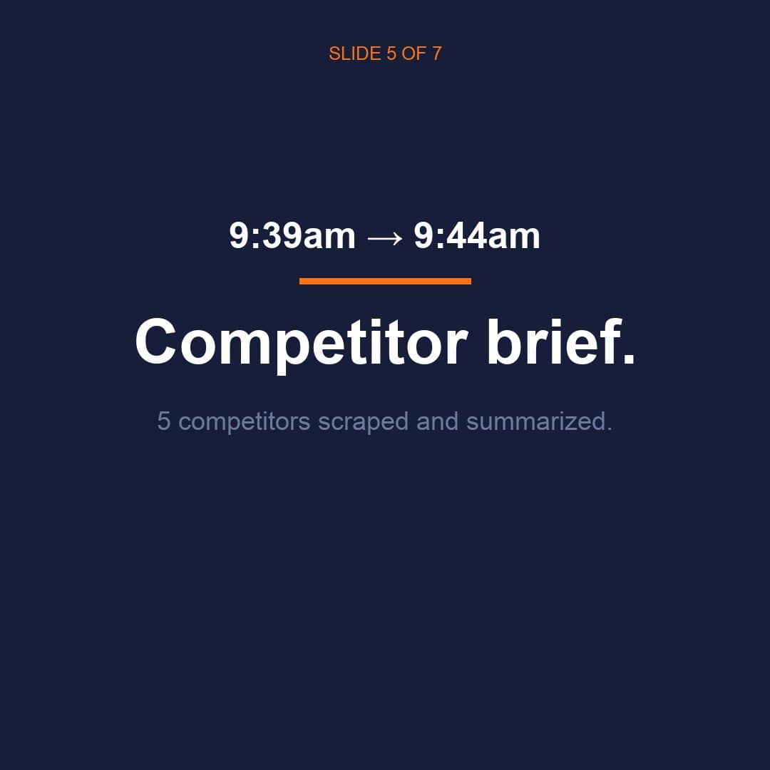 Competitor Brief